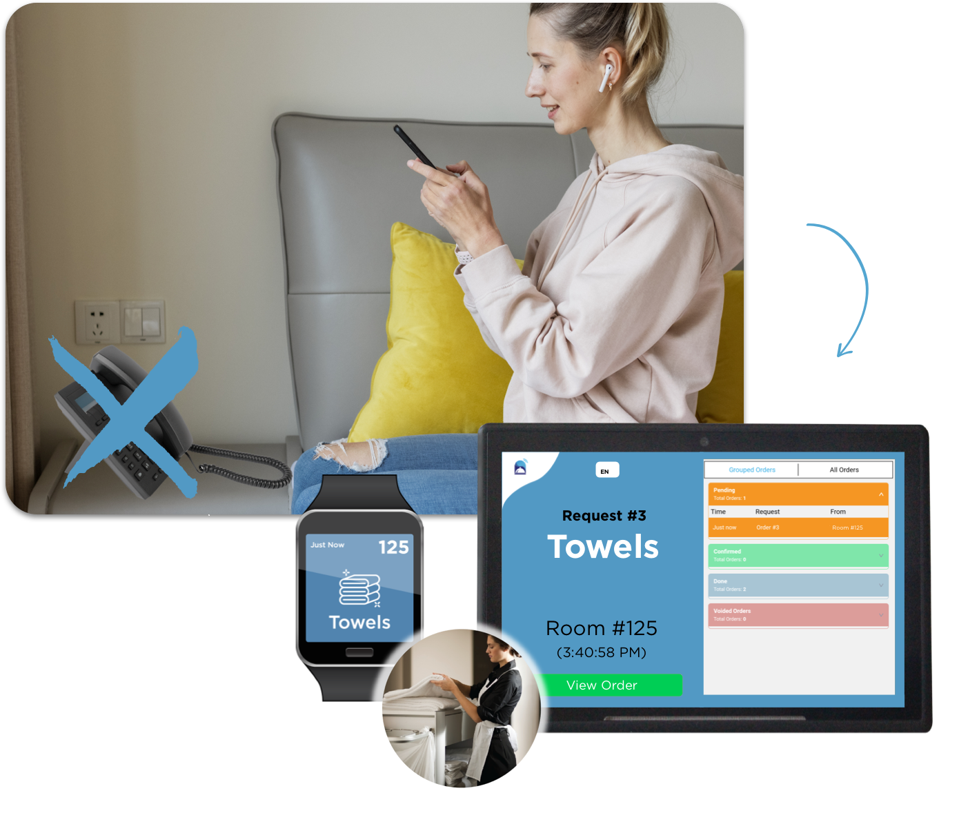 Digital buzzer system Ring n Bring digital buzzer system