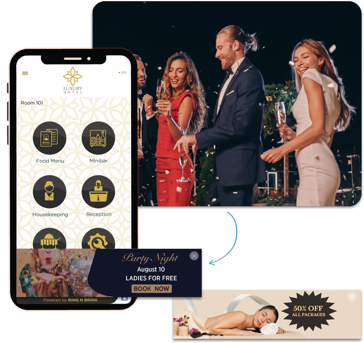 Promotional guest marketing