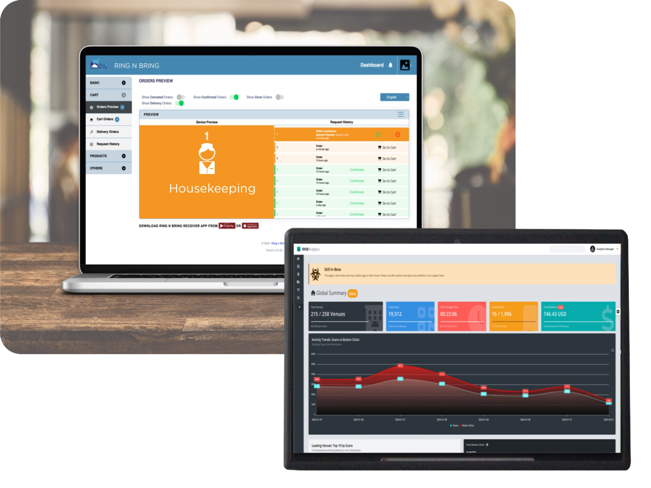 Ring n Bring data driven analytics