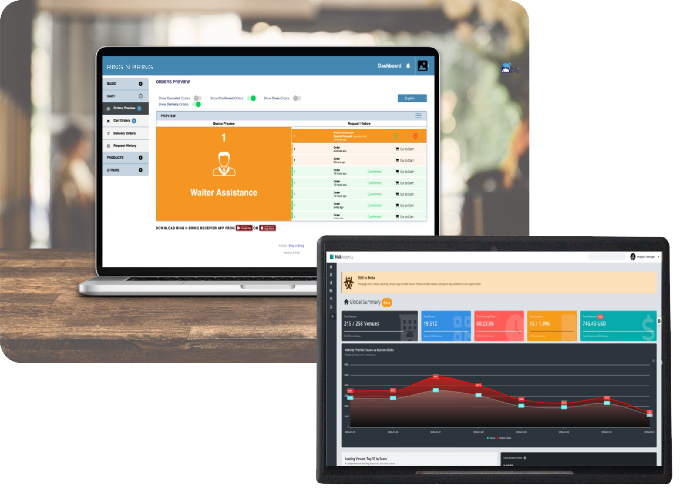 Make data-driven informed decisions Ring n Bring data driven analytics