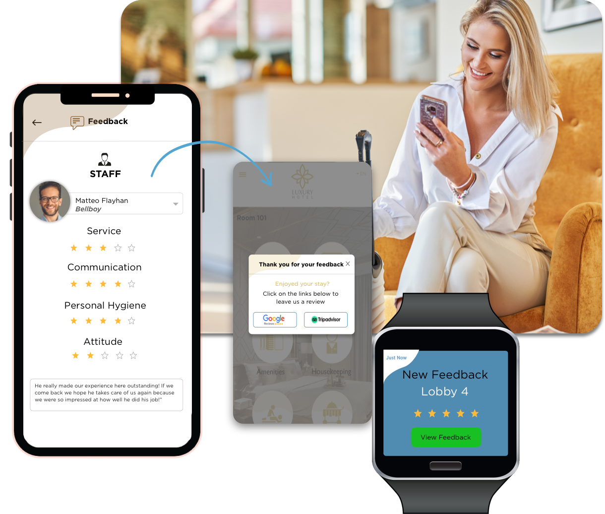 Ring n Rate Instantaneous feedback for immediate intervention Ring n Rate Instantaneous feedback for immediate intervention