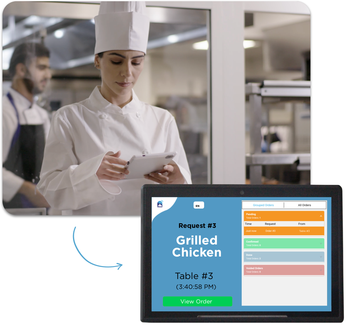 Streamline your staff operations Ring n Bring staff efficiency platform