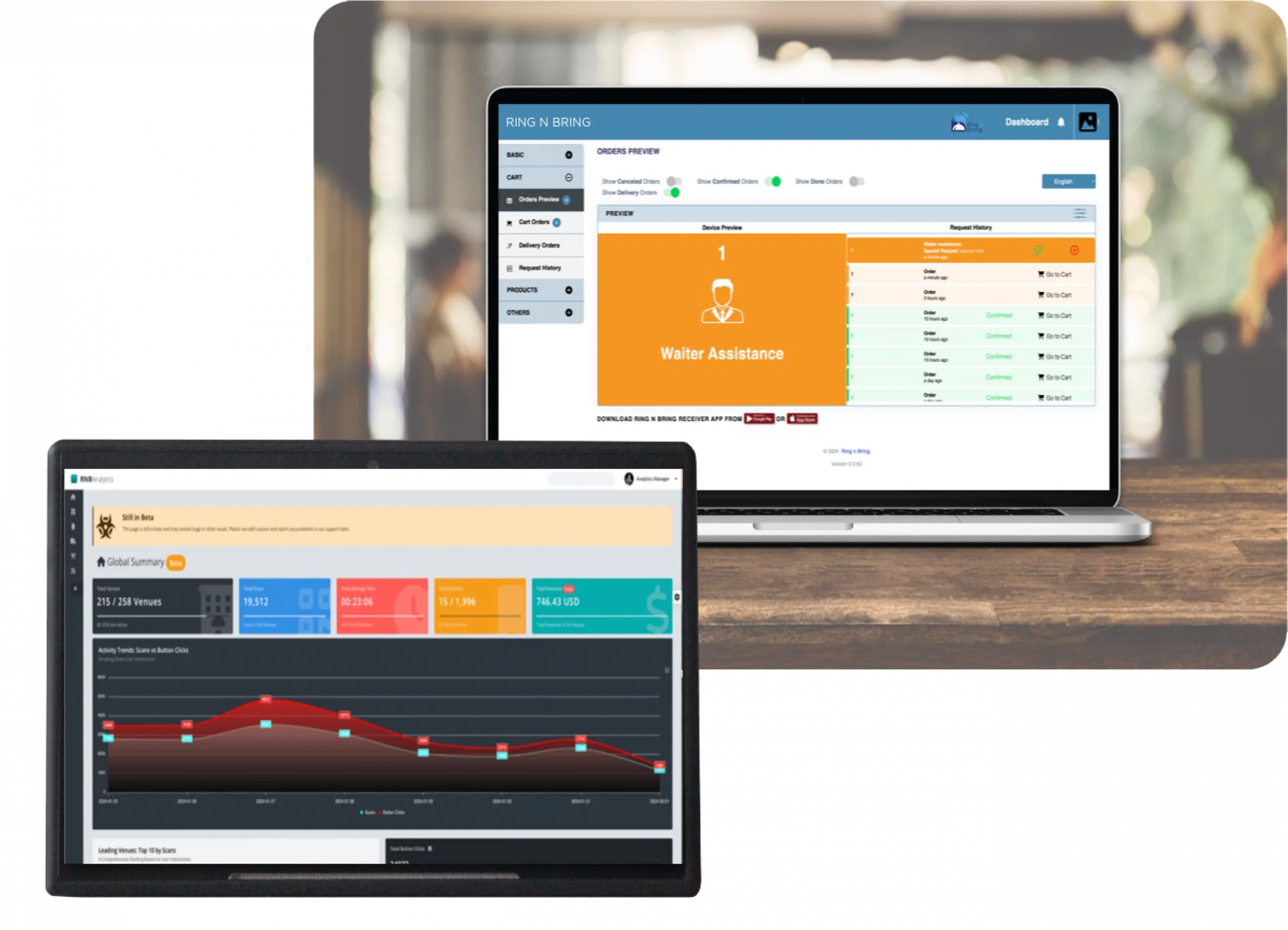 Make data driven informed decisions Ring n Bring data driver analytics dashboard