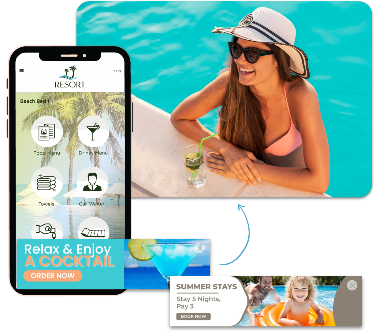 Upsell using Promotional Banner Ring n Bring promotional banner