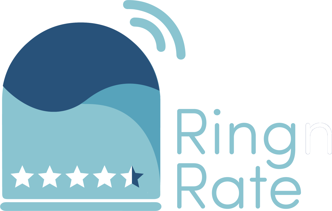 ring n rate copy